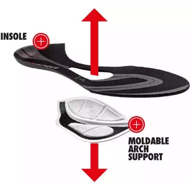 Semelles intérieures de vélo thermoformables